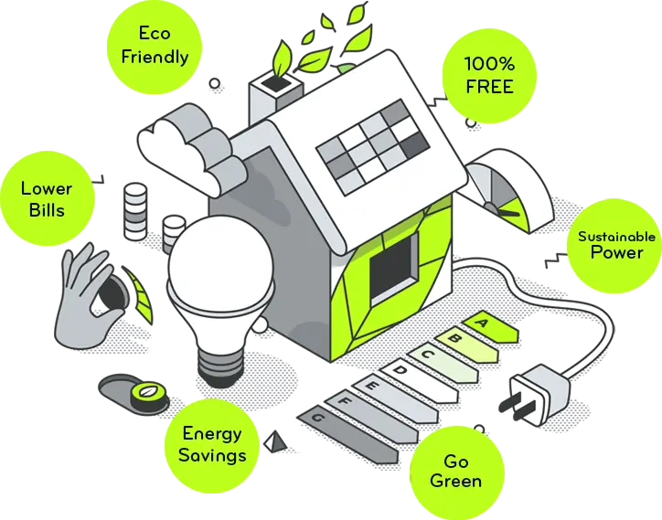 Sustainable Housing